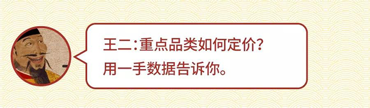 Shopee爆单法则 | 品类价格区间分析(印度尼西亚篇)