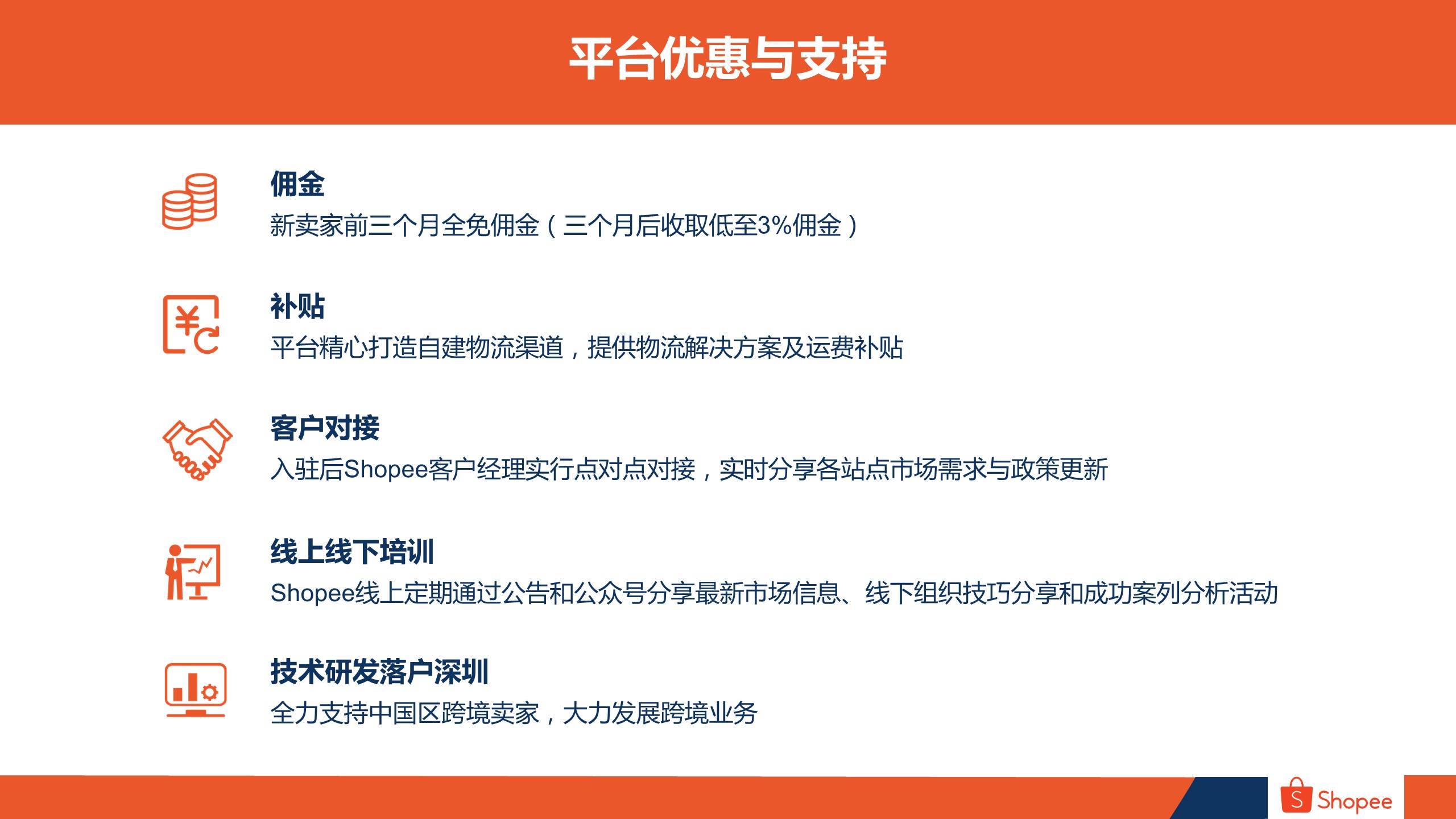 决战泛东南亚shopee带你赢在起跑线