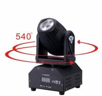 B类批发买家增速快，敦煌网照明灯饰行业力推三类灯具产品