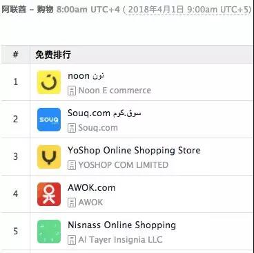 奢侈品零售商Al Tayer的三次电商尝试，奢华版和亲民版谁更受欢迎？