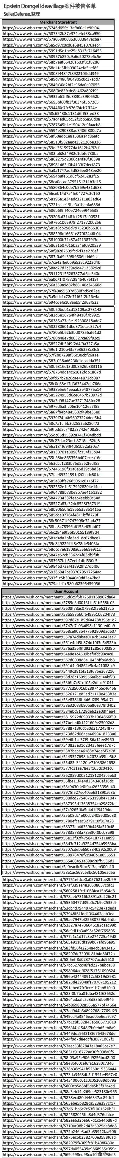 这回196个Wish卖家被告！赶紧排查可能侵权Ideavillage的产品