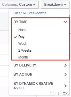 如何用Facebook动态创意功能使一条广告日安装破3K？