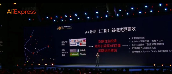 速卖通公布2019财年促销活动计划：重买家会员分层，强化内容营销阵地