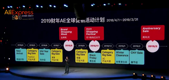 速卖通公布2019财年促销活动计划：重买家会员分层，强化内容营销阵地