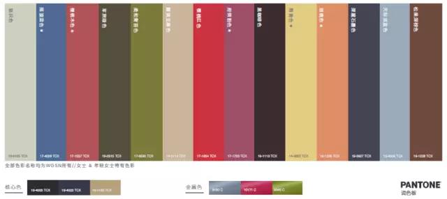 亚马逊夏季选品攻略丨你知道欧美消费者都喜欢穿什么泳装吗？
