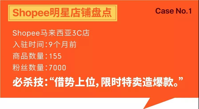 Shopee明星店铺运营必杀技盘点，教你打造热卖店铺