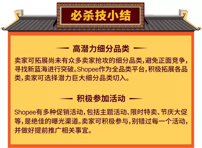 Shopee明星店铺运营必杀技盘点，教你打造热卖店铺
