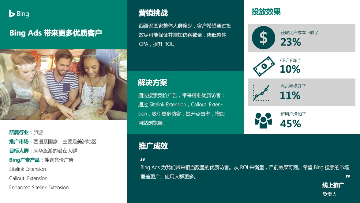 微软必应(bing)搜索竞价广告投放_全球第二大搜索引擎-雨果网