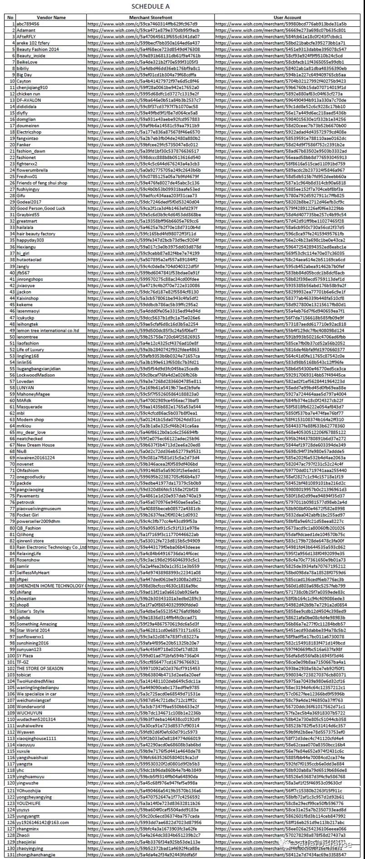 Wish卖家注意！EPS新案件，这次抓Ideavillage TOUCH商标