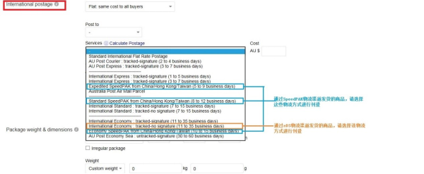 eBay发布7大站点物流更名通告,扶持卖家商品