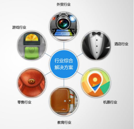 Gleebill鼎付：深圳本土跨境平台收款产品诞生！