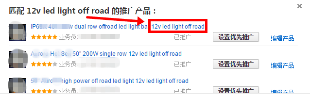 阿里巴巴外贸直通车推广评分是什么，如何提升直通车星级？