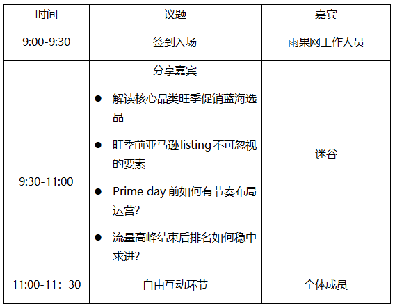 【跨境聊吧】揭秘2018亚马逊Prime Day旺季爆单玩法