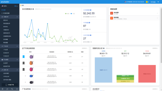 amz4seller亚马逊卖家工具：助力数据化店铺运营