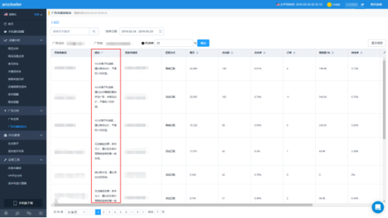 amz4seller亚马逊卖家工具：助力数据化店铺运营