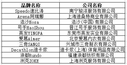 被亚马逊选为官方合作品牌,她家的泳装到底好在哪?