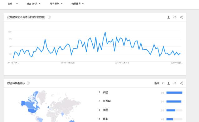 美亚listing也就3000条，美甲机市场还有潜力！