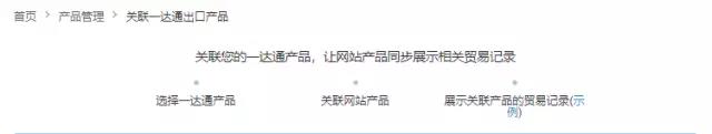 如何快速提升阿里巴巴国际站店铺访客行为分？