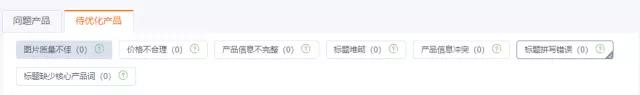 如何快速提升阿里巴巴国际站店铺访客行为分？