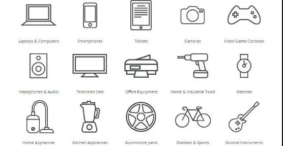 如何在Amazon Renewed上销售翻新品？