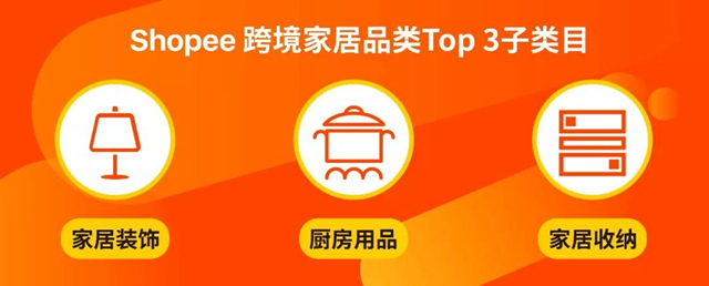 Shopee春季卖家峰会回顾丨招商政策&各站点热卖品类解析在这！