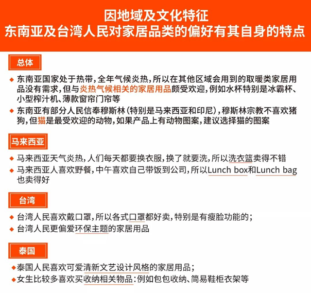 Shopee春季卖家峰会回顾丨招商政策&各站点热卖品类解析在这！