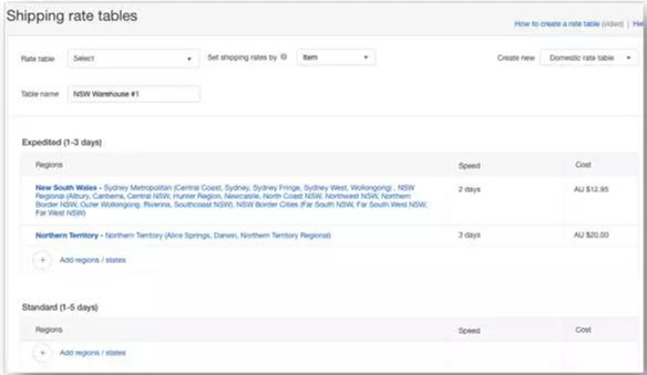 eBay澳洲仓eGD如何加入？澳洲仓eGD实战操作图解