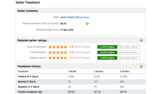 天猫老司机出组合拳玩转型，创新“质”胜成跨境黑马掘金海外