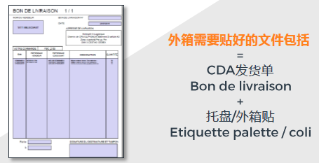 Cdiscount海外仓FBC发货教程：如何发M30小型产品到FBC仓库？