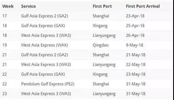 穆斯林斋月即将来临，外贸人出货这些国家请注意！
