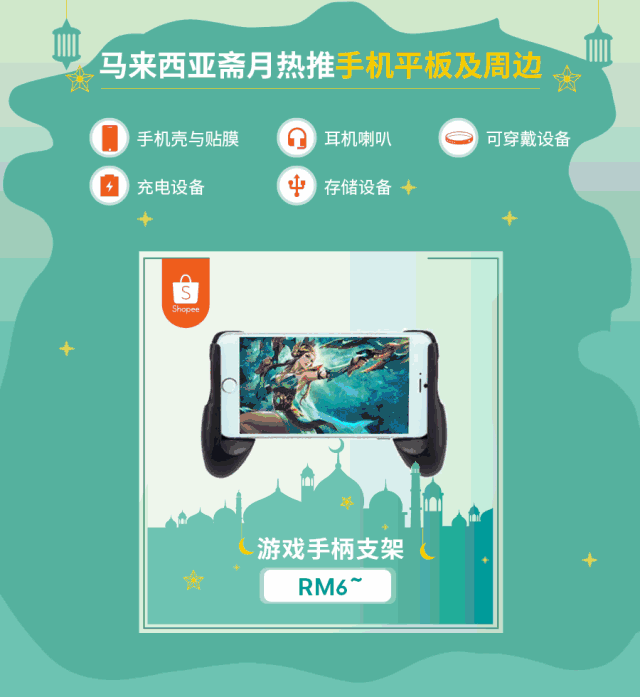 马来西亚人民斋月都在买什么？附马来斋月爆款选品指南