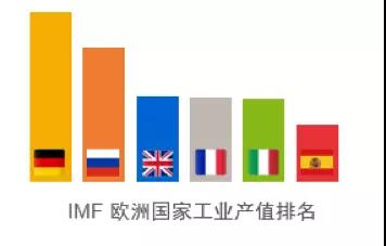 跟着eBay B&I品类经理一起开挖德国工业类目市场！