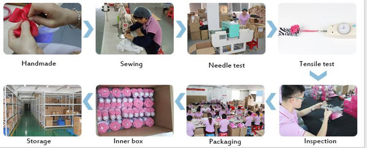 【工厂揭秘】乐卡芙：针对性开发Baby配饰，款款刮起流行风