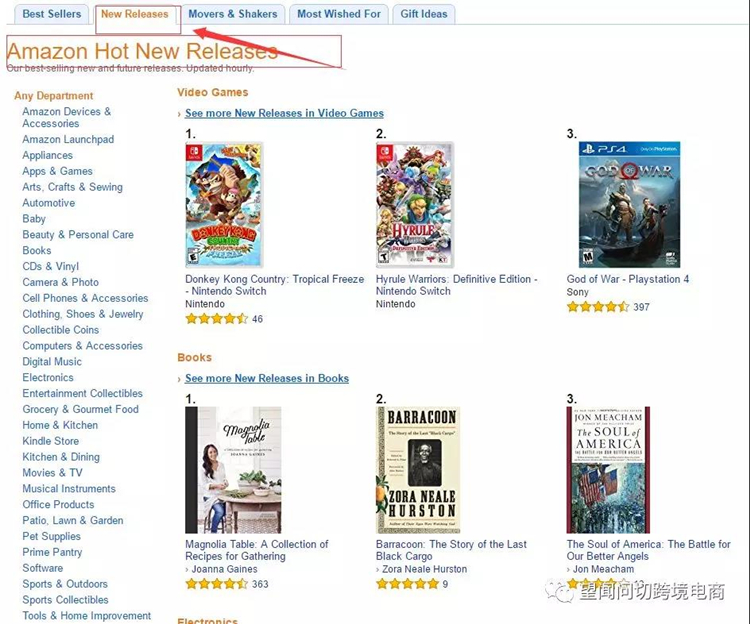 亚马逊选品和爆款打造过程中都有哪些坑？