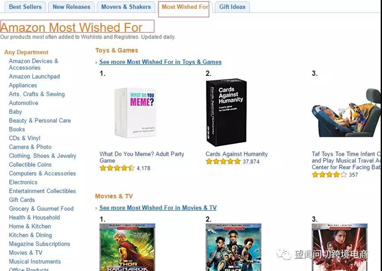 亚马逊选品和爆款打造过程中都有哪些坑？