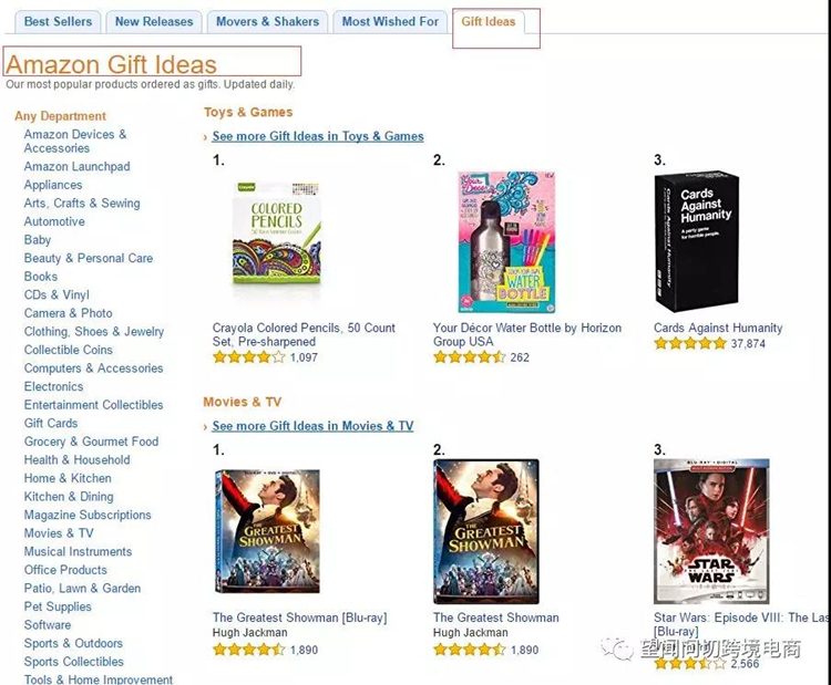 亚马逊选品和爆款打造过程中都有哪些坑？