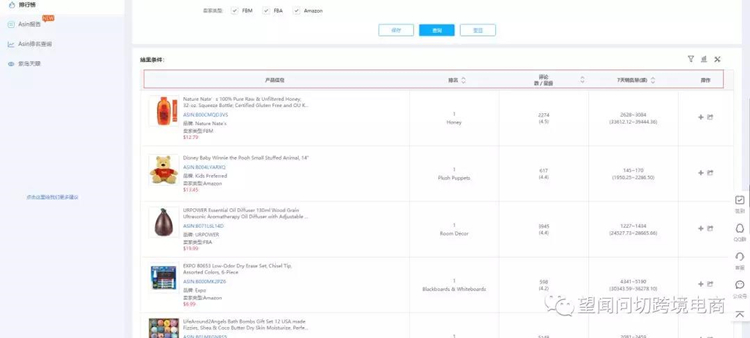 亚马逊选品和爆款打造过程中都有哪些坑？