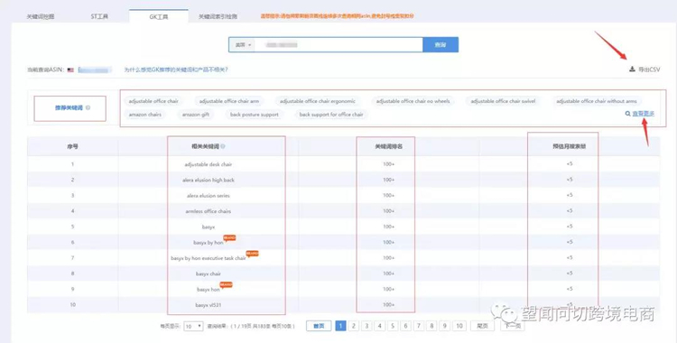 50%的Amazon自然流量在这里，还不用烧钱！