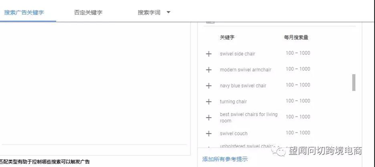 50%的Amazon自然流量在这里，还不用烧钱！