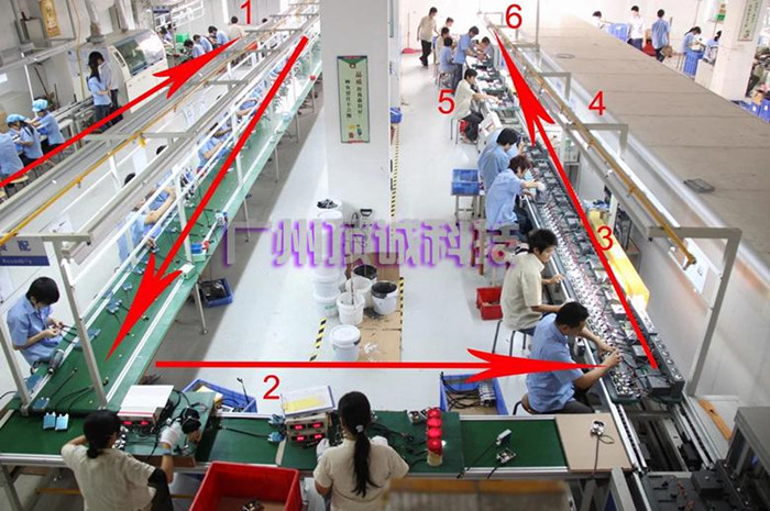 【工厂揭秘】顶诚电子：LED车前灯智造商，为啥能霸占亚马逊畅销榜