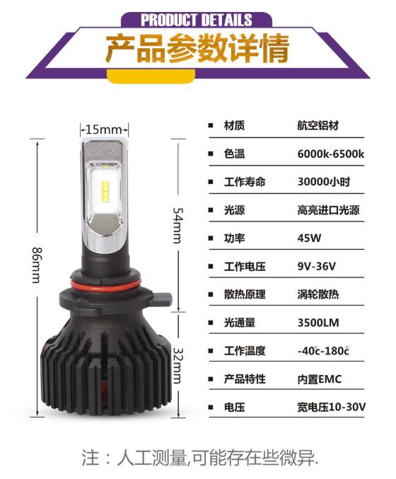 【工厂揭秘】顶诚电子：LED车前灯智造商，为啥能霸占亚马逊畅销榜