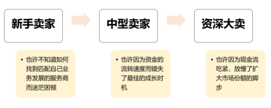 為“天生愛拼者”打Call：連連跨境支付“賣家星級成長計劃”發布