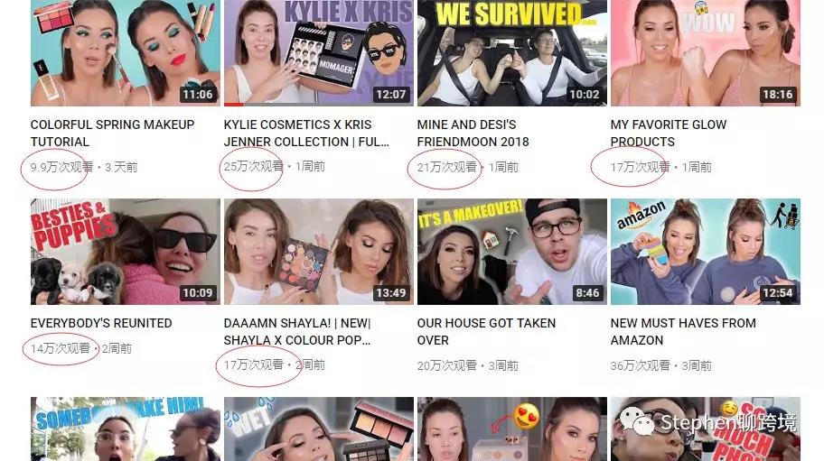 跨境电商国外网红联系方式大公开（3C类目&美妆产品）