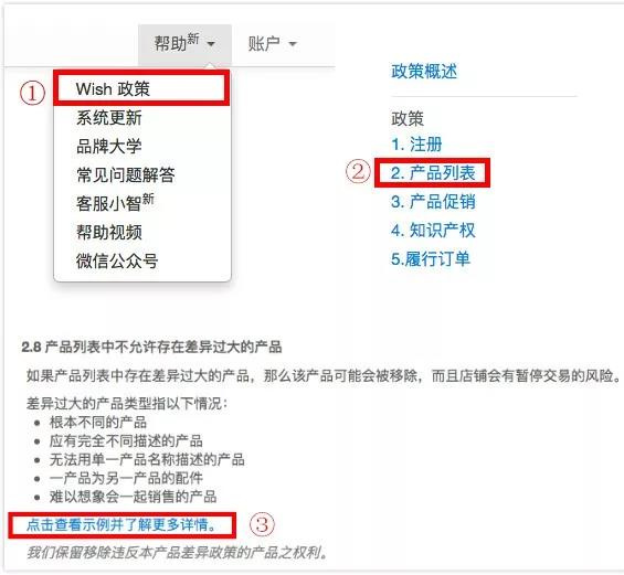 Wish政策更新 | 重复侵权政策和合规产品规范