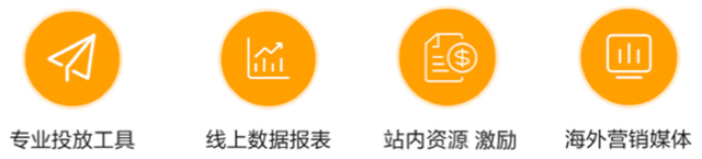 速卖通A+计划是什么，A+自主投放工具如何使用？