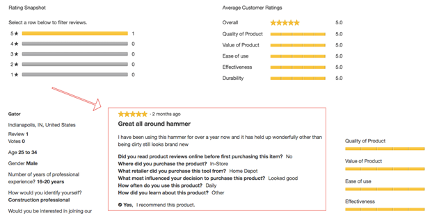 7个产品描述案例，教你如何打造亮点