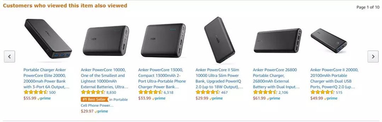 亚马逊小卖家不屑设促销，大卖家偏好设促销，为什么？