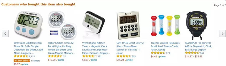 亚马逊小卖家不屑设促销，大卖家偏好设促销，为什么？