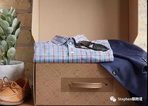 2018父亲节选品攻略：这8款产品备受欢迎