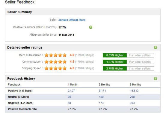 【卖家故事】“由内转外”，固守品牌溢价引韩国买家上门采购